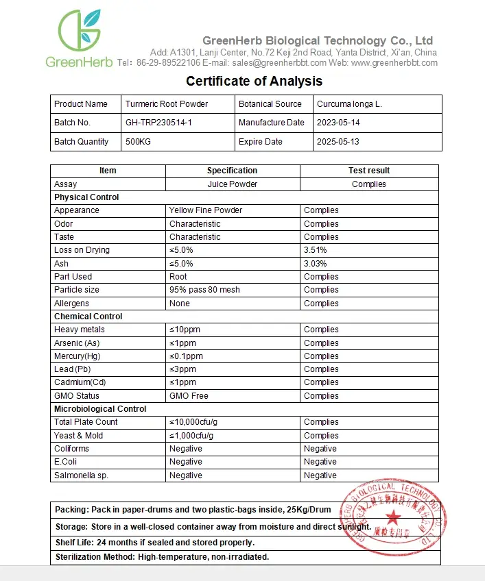 Certificate Of Analysis1.webp